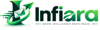 Infiara
