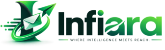Infiara