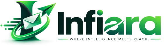 Infiara