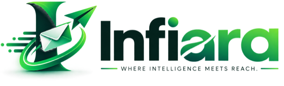 Infiara